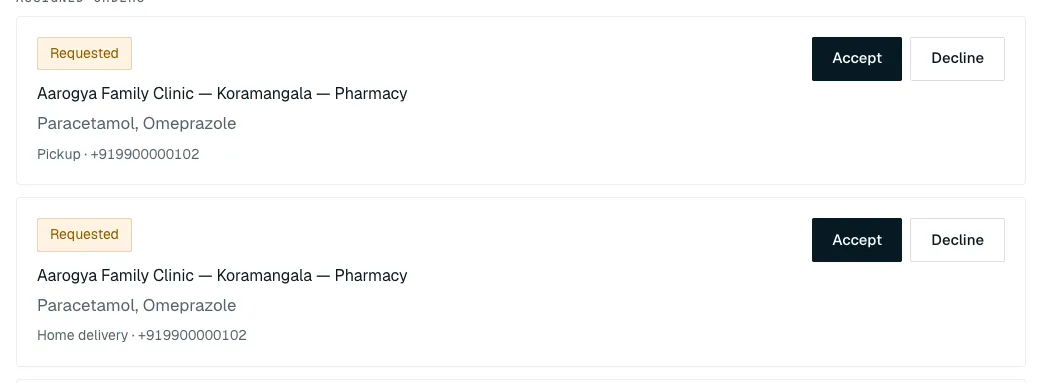 Two new orders