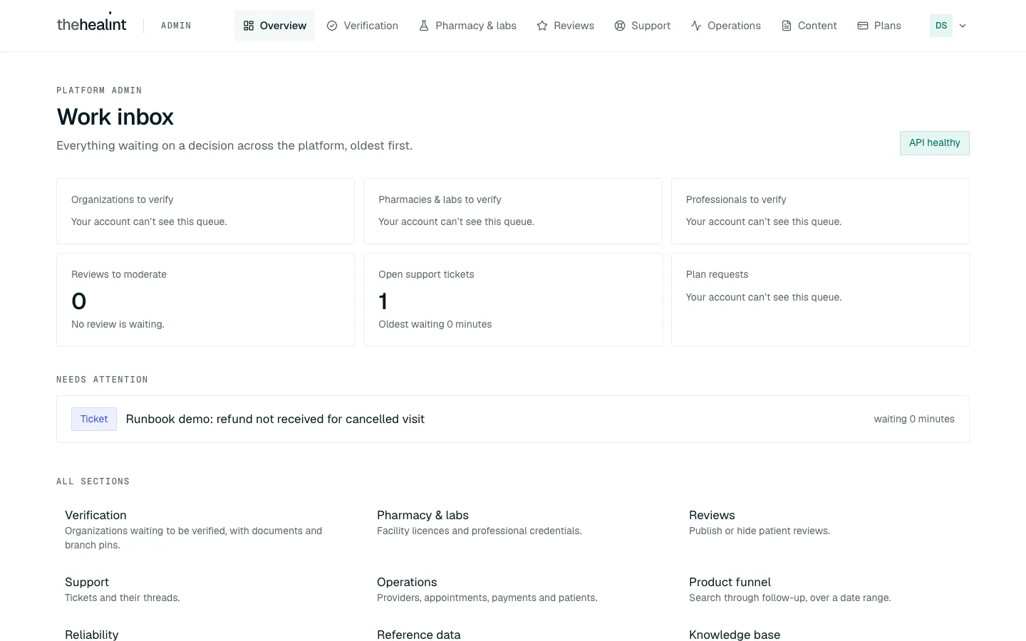 Work inbox for a platform support account