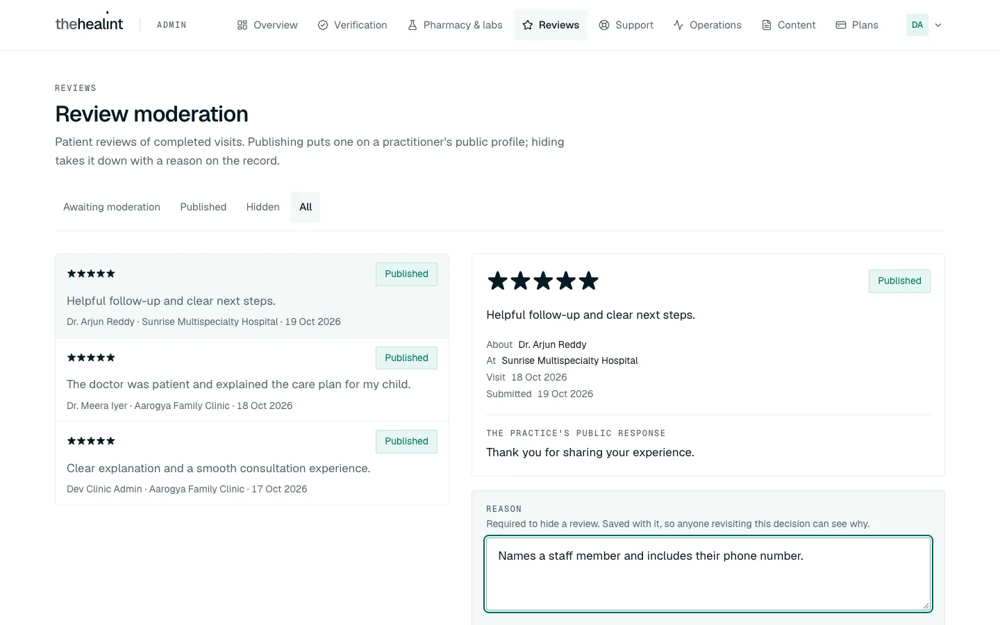 A review selected