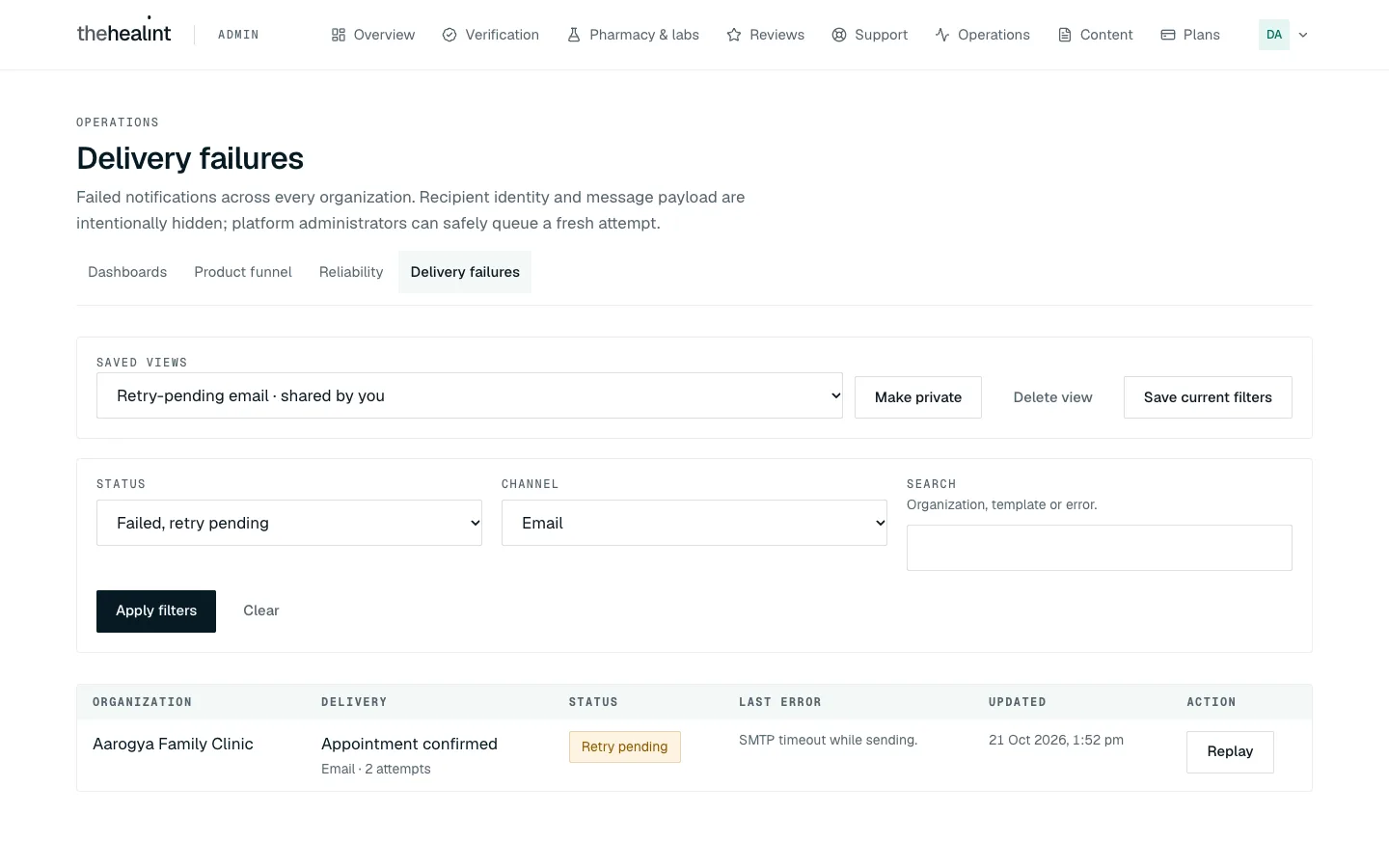 A saved view selected: the list shows "Retry-pending email · shared by you", with Make private and Delete view beside it, and the filters below already set.