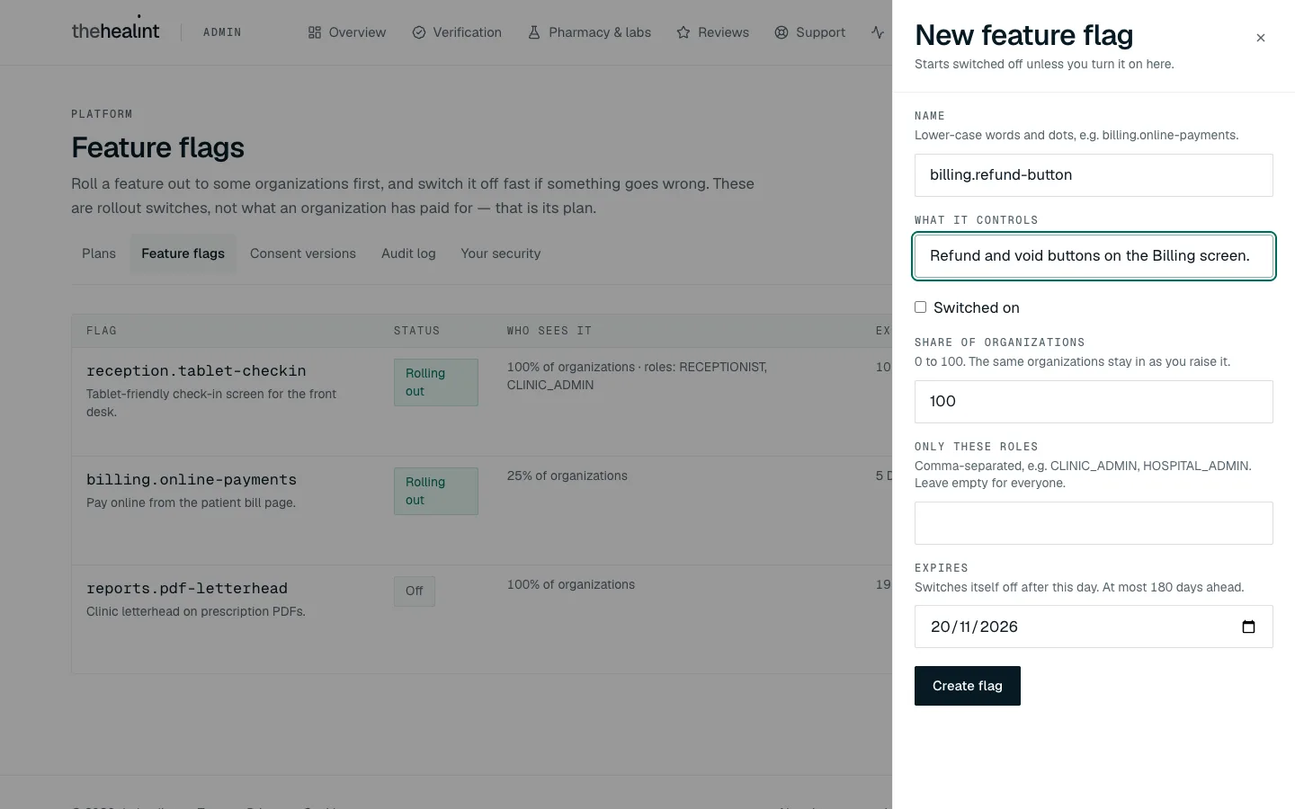 The New feature flag panel: name, what it controls, switched on, share of organizations, only these roles, expires.
