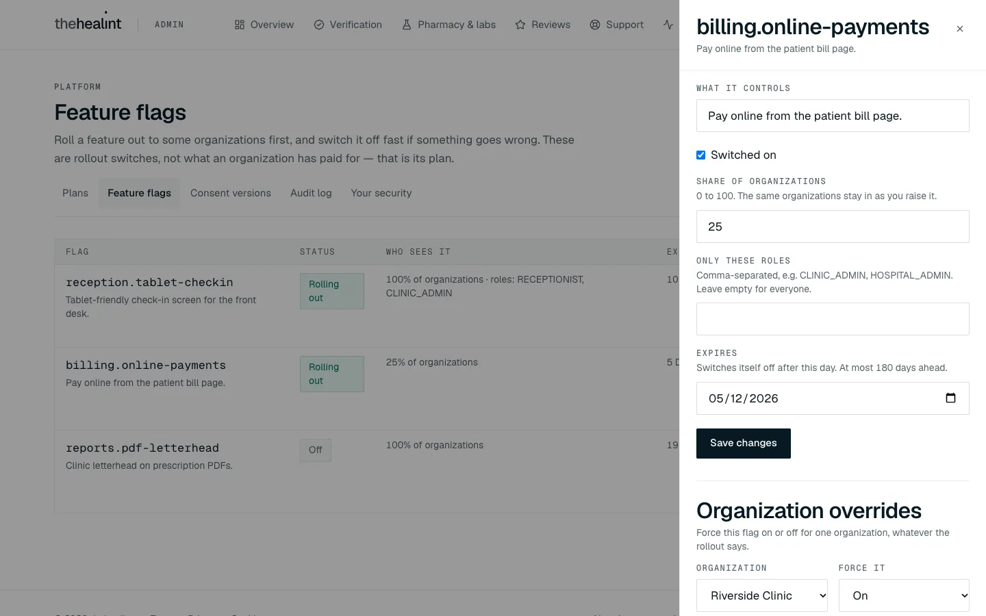 Editing a flag: share 25%, no role limit, and the Organization overrides section with an organization picker.