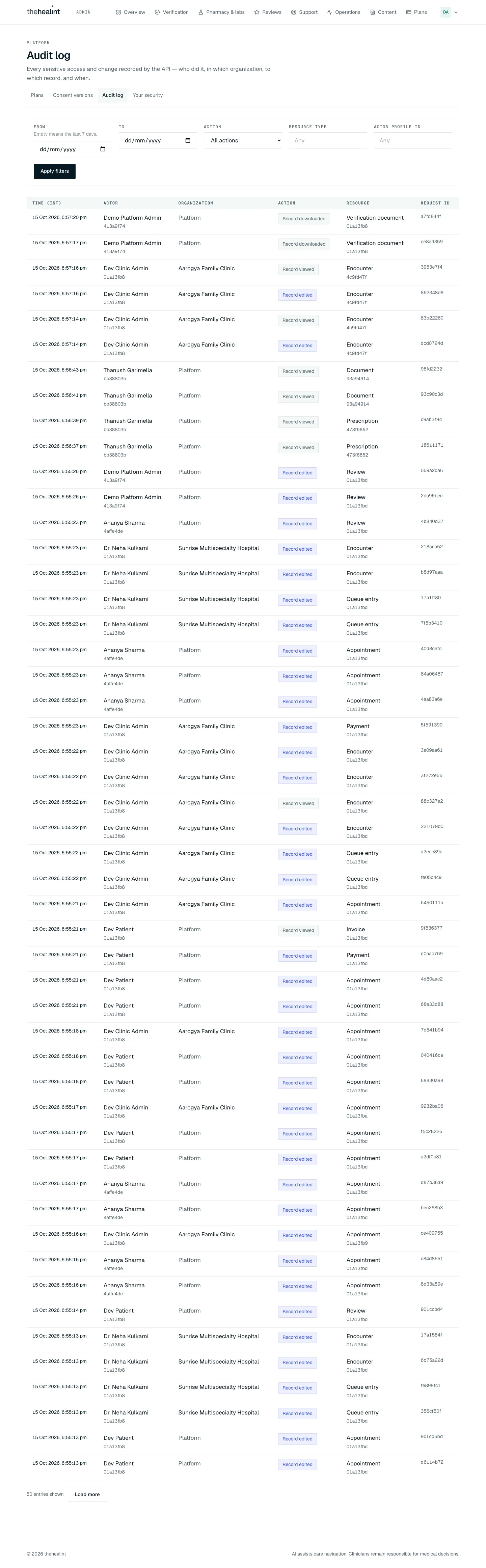 Audit log