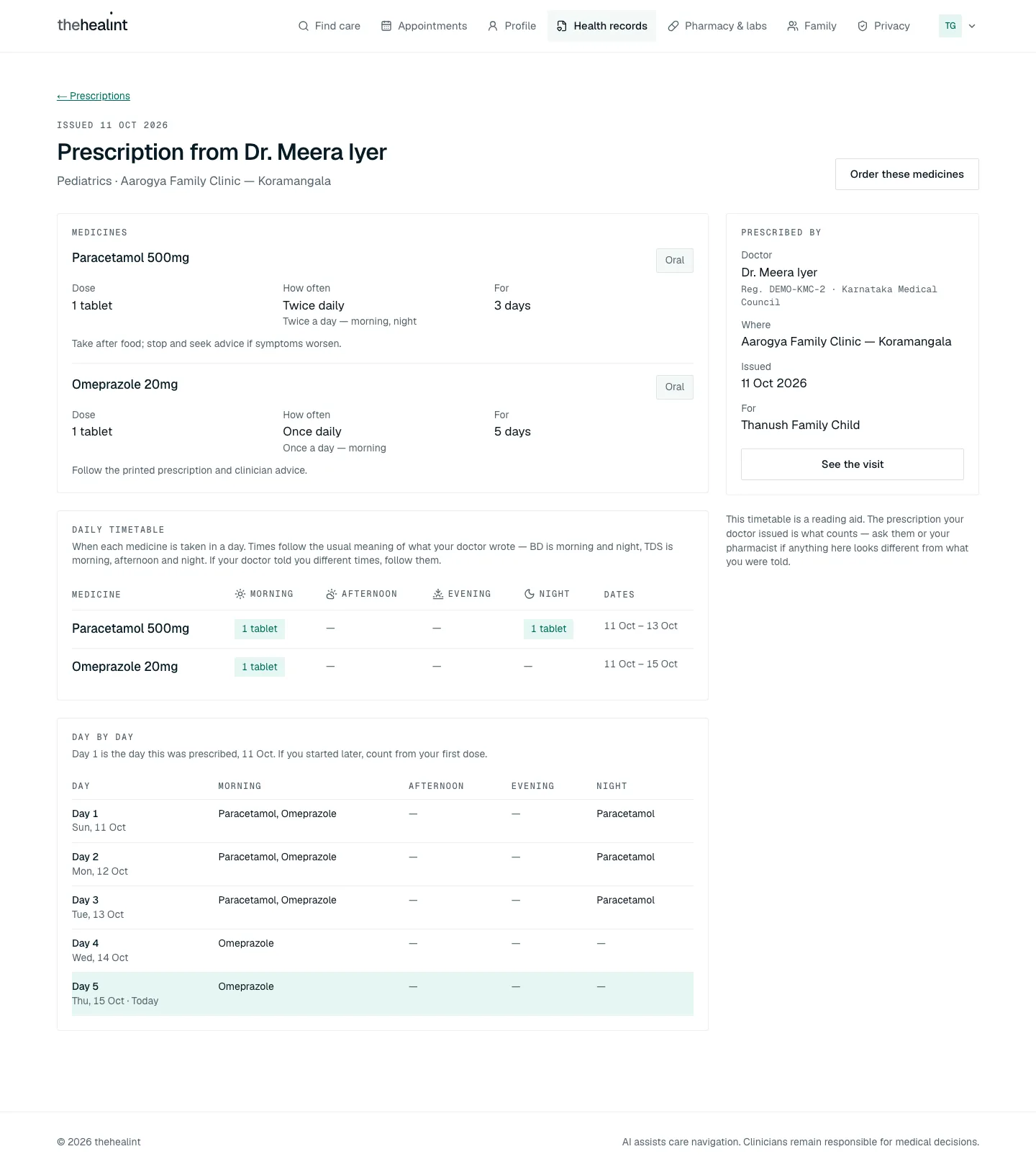 Prescription with dose timetable